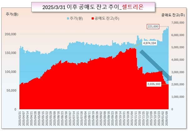 /그래픽=오인경