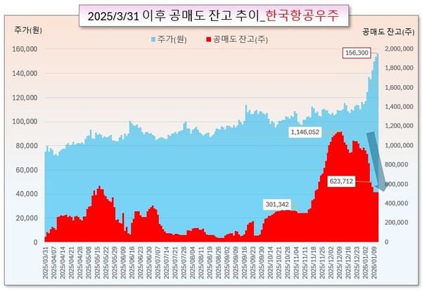 /그래픽=오인경