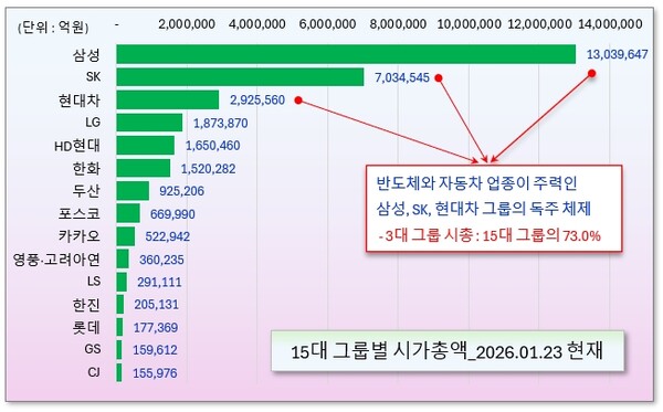 /그래픽=오인경