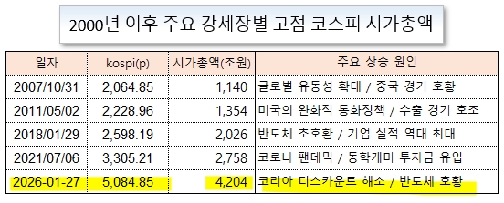 /그래픽=오인경