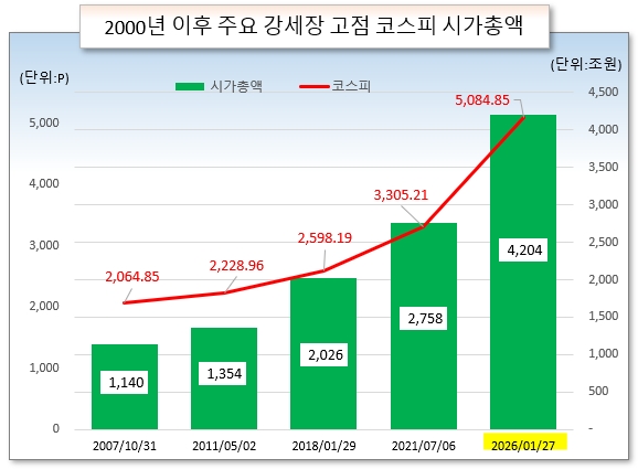 /그래픽=오인경