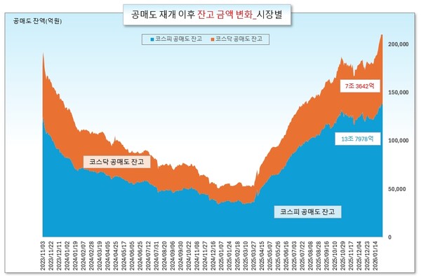 /그래픽=오인경