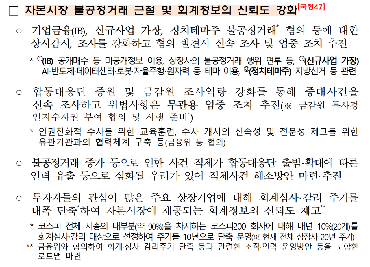 /자료=금융감독원