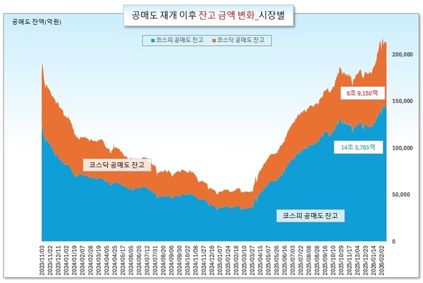 /그래픽=오인경
