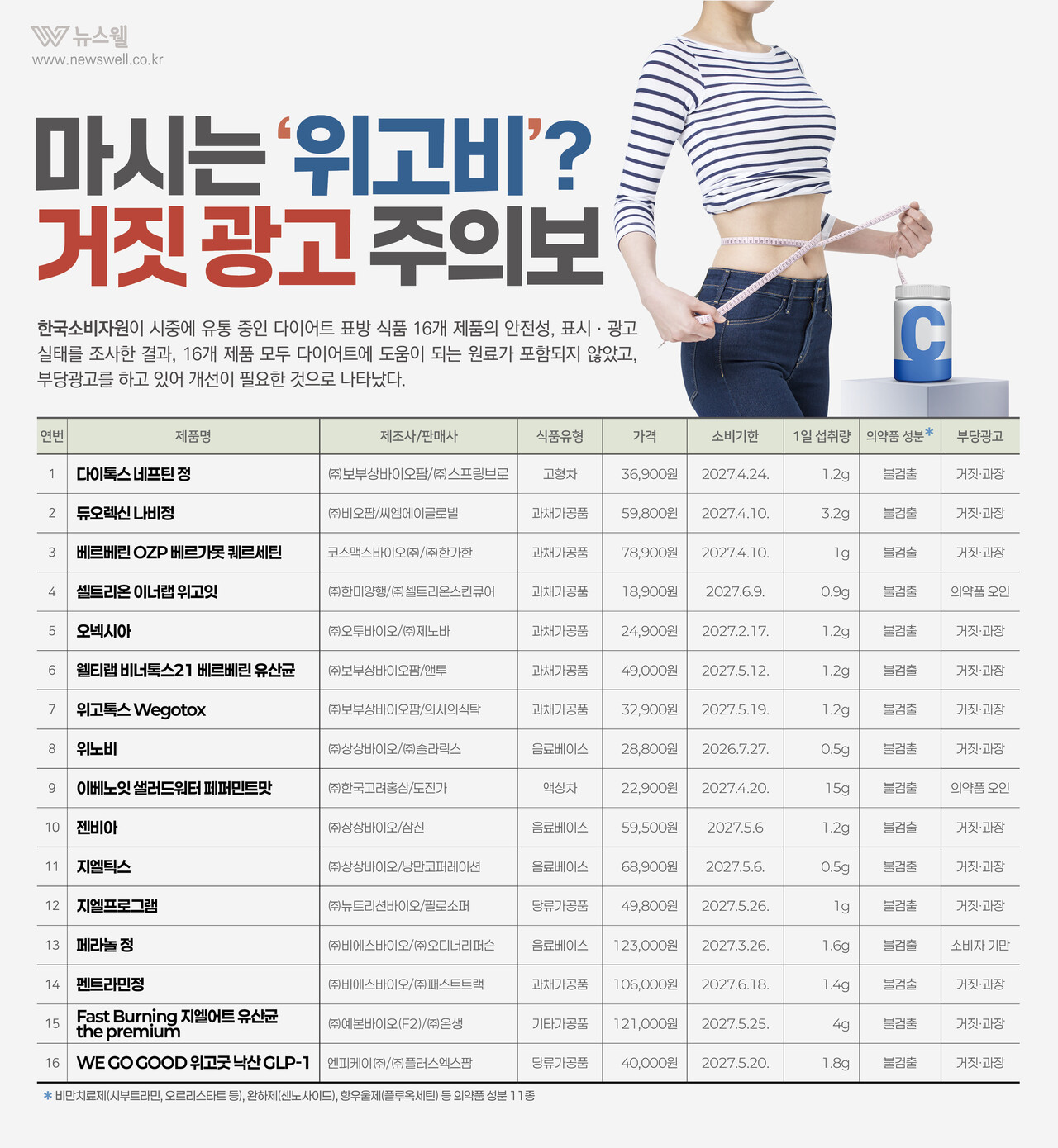 /그래픽=이창우, 이미지 출처=클립아트코리아