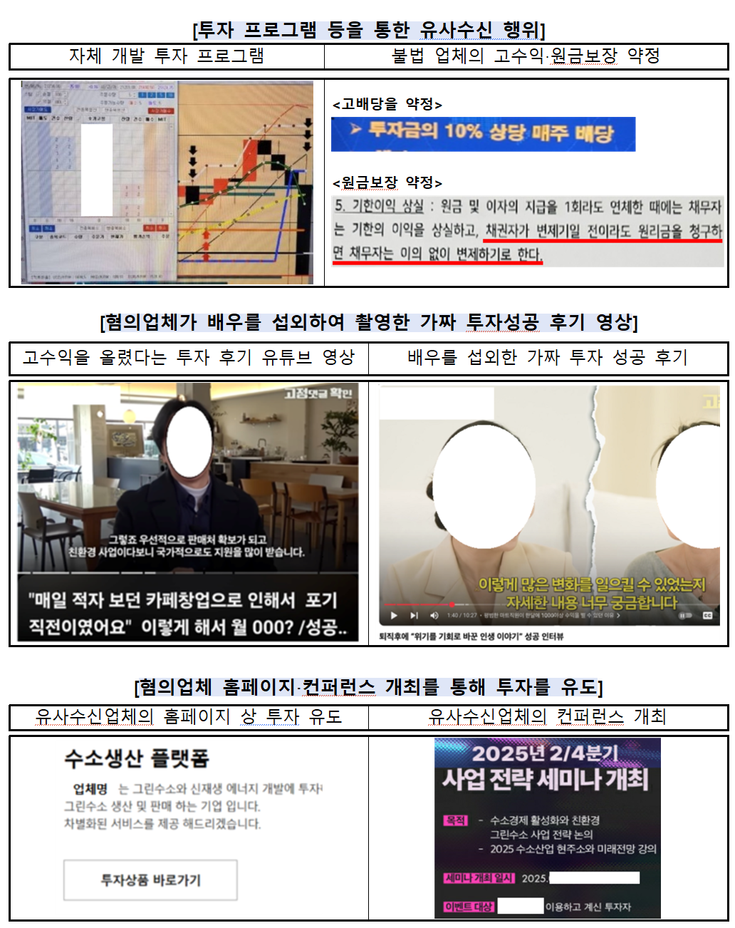 불법 유사 수신 행위 사례. /자료=금융감독원