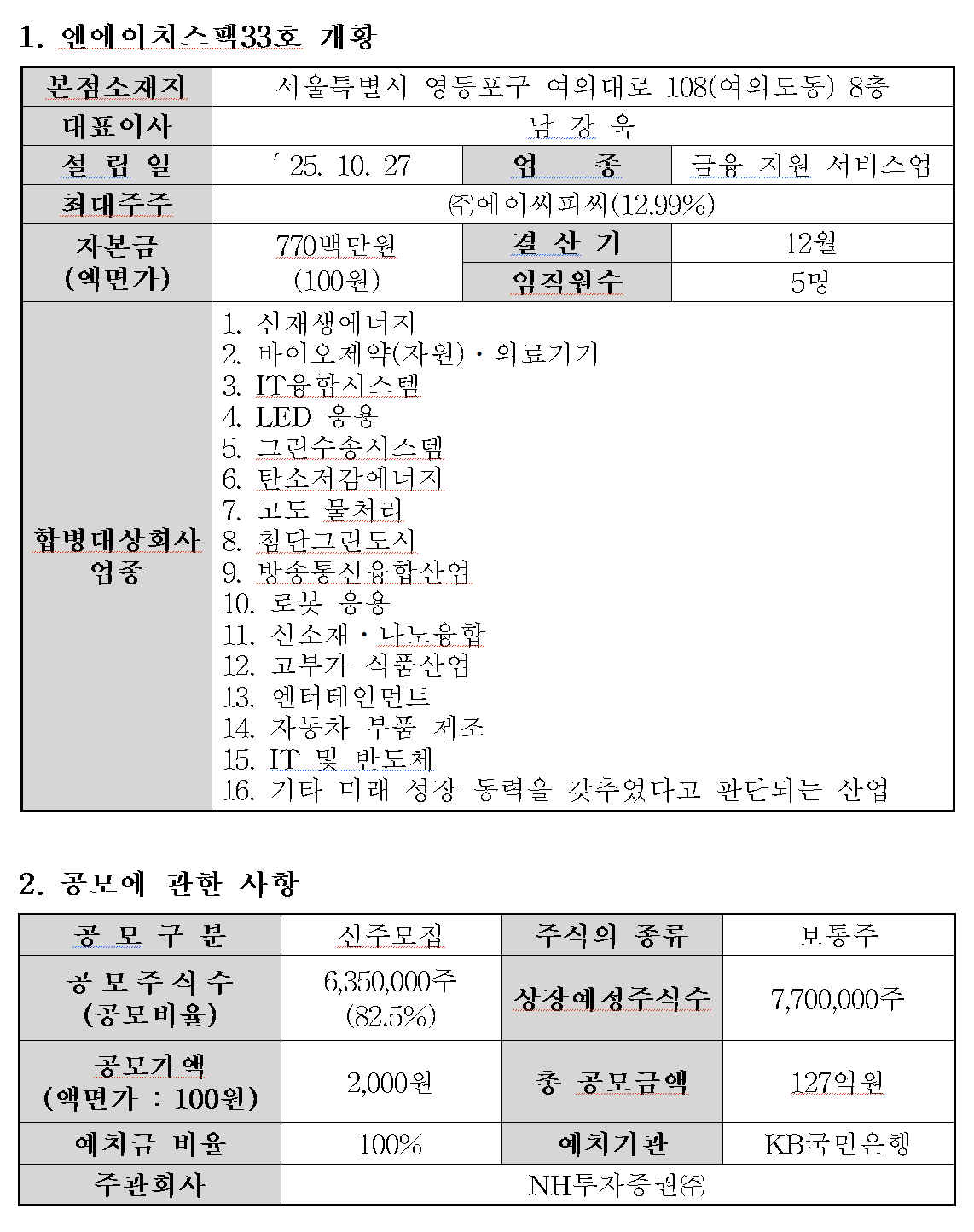 /자료=한국거래소 코스닥시장본부