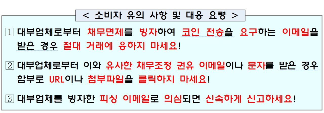 /자료=금융감독원