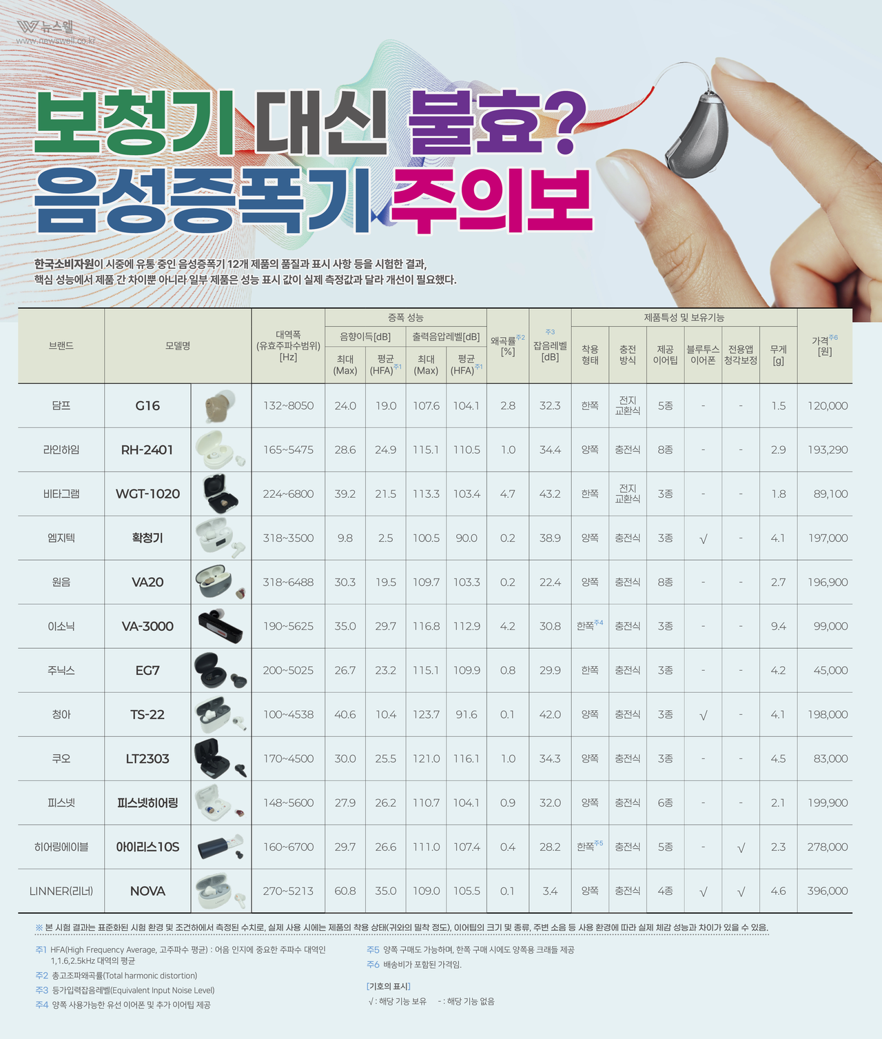 /그래픽=이창우, 이미지 출처=클립아트코리아