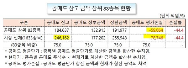 /그래픽=오인경
