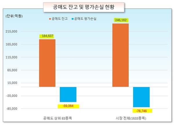 /그래픽=오인경