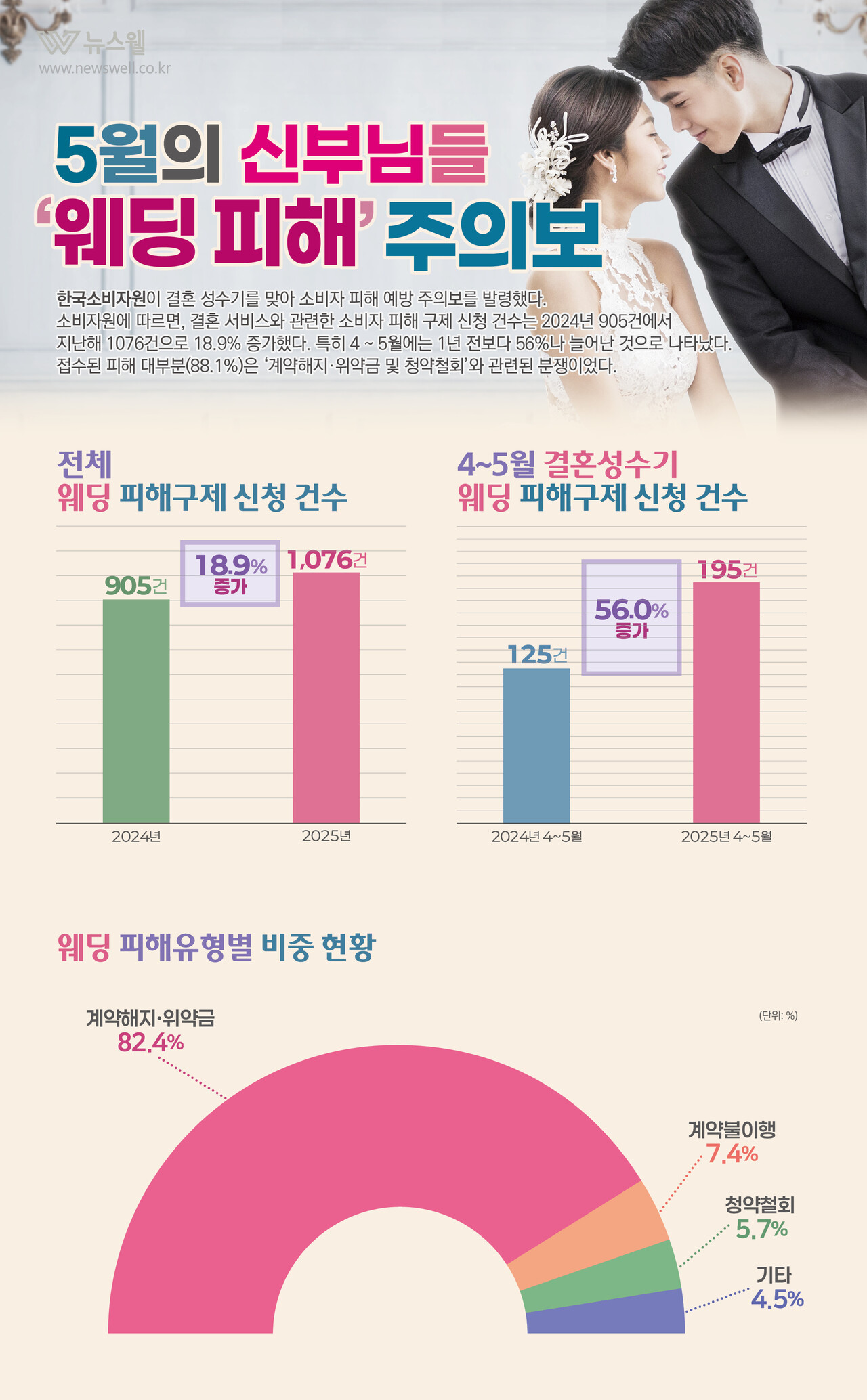 /그래픽=이창우, 이미지 출처=클립아트코리아
