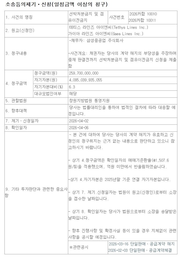 자료 6. /출처=금융감독원 공시
