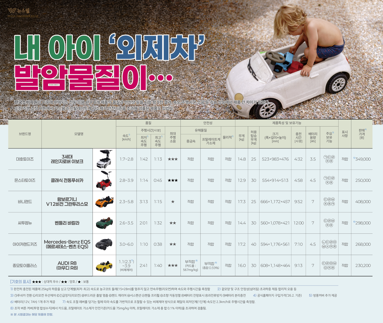 /그래픽=이창우, 이미지 출처=클립아트코리아
