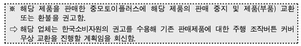 자료 3. /출처=한국소비자원