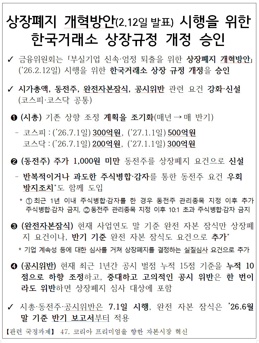 상장폐지 개혁 방안을 담은 한국거래소 상장 규정 개정안이 금융위 승인을 얻었다. /자료=금융위원회