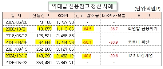 /그래픽=오인경