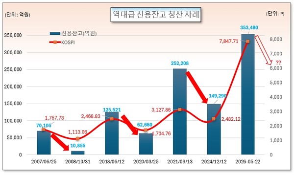 /그래픽=오인경