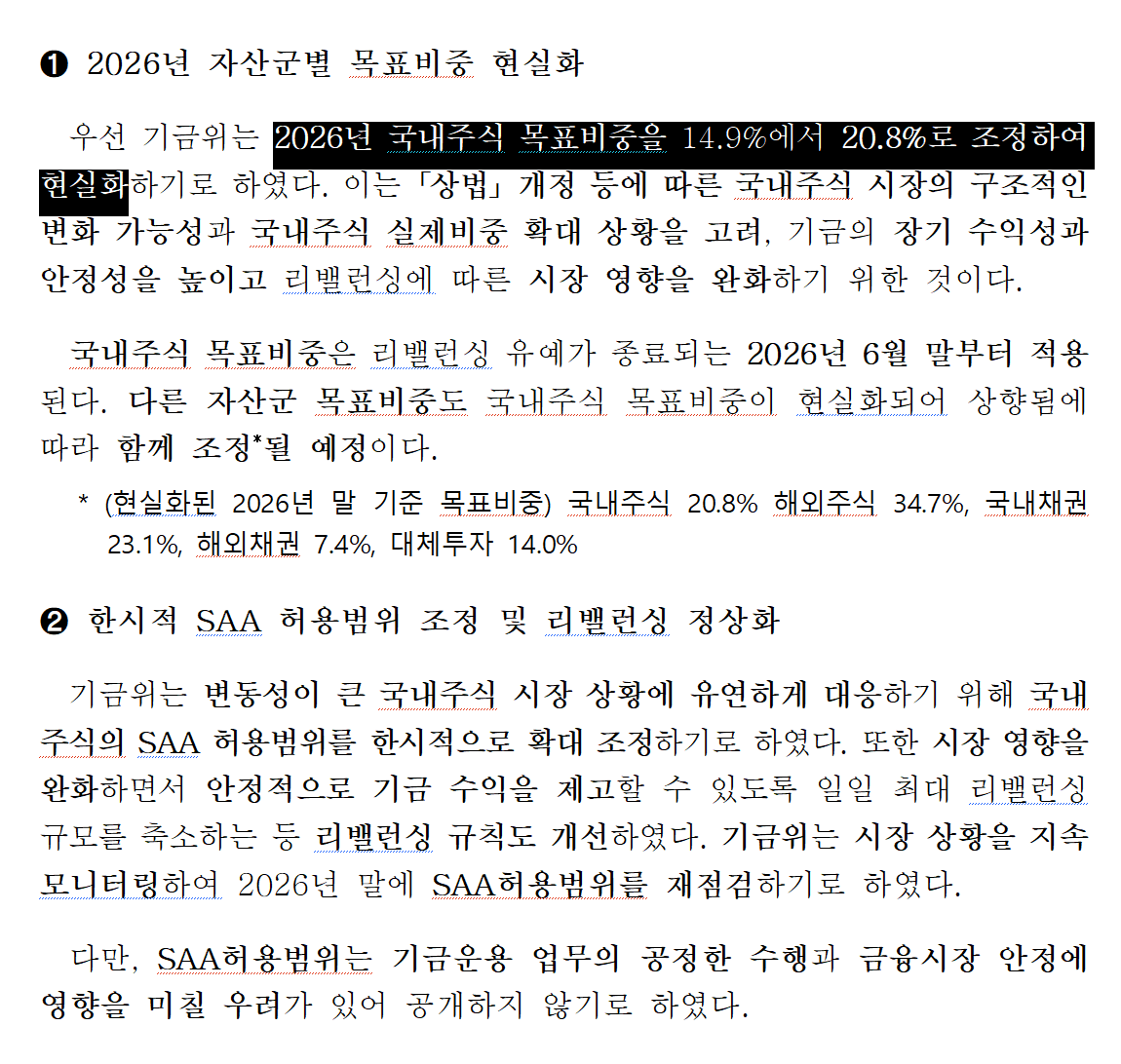 국민연금기금운용위원회는 내년부터 5년간 국내 주식 목표 비중을 20.8%로 5.9%포인트 높이기로 했다. /자료=보건복지부
