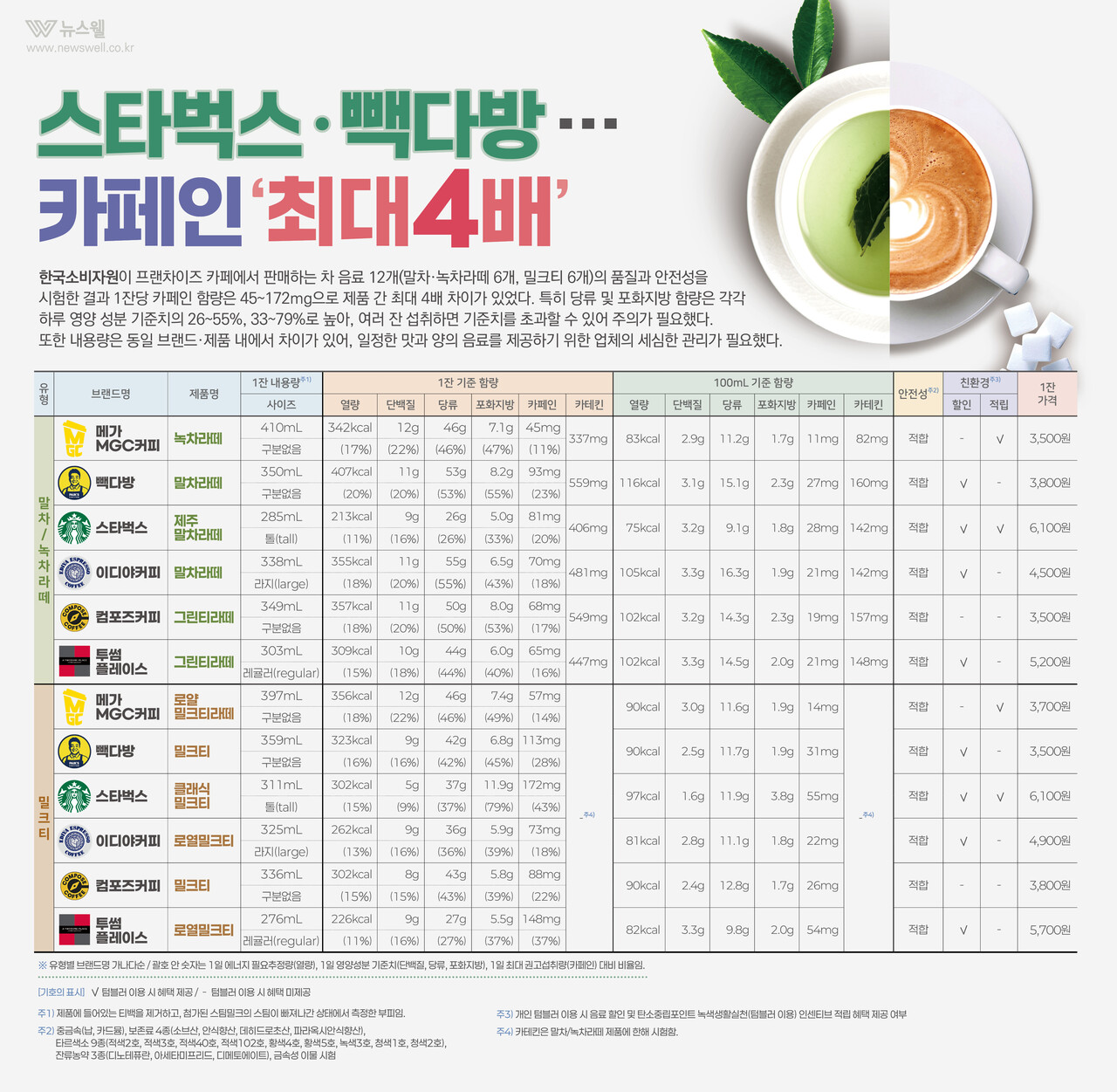 /그래픽=이창우, 이미지 출처=클립아트코리아
