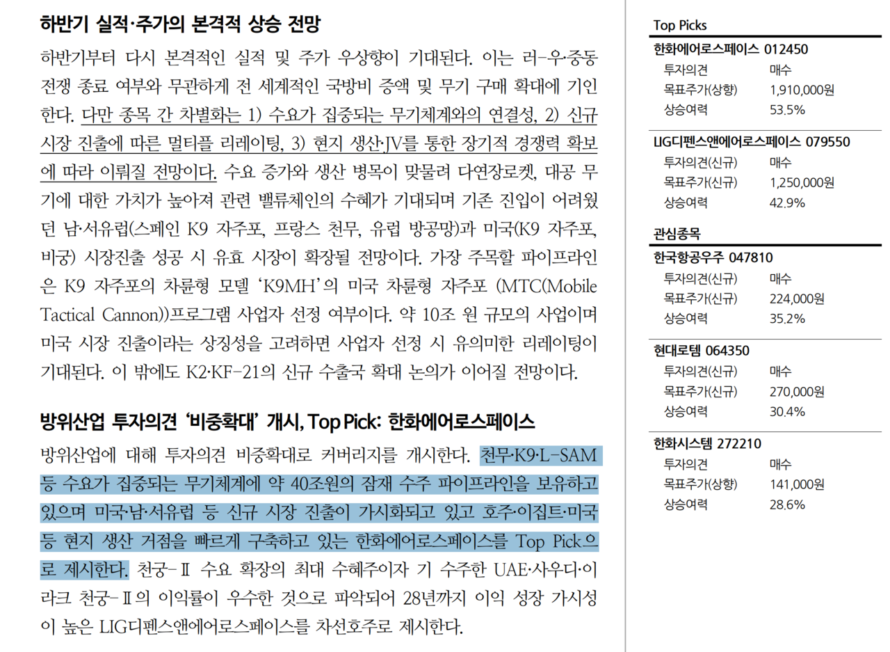 DS투자증권은 지난 28일 “방위산업에 대해 투자 의견 비중 확대로 커버리지를 개시한다”라며 한화에어로스페이스를 톱픽으로 꼽았다. /자료=DS투자증권
