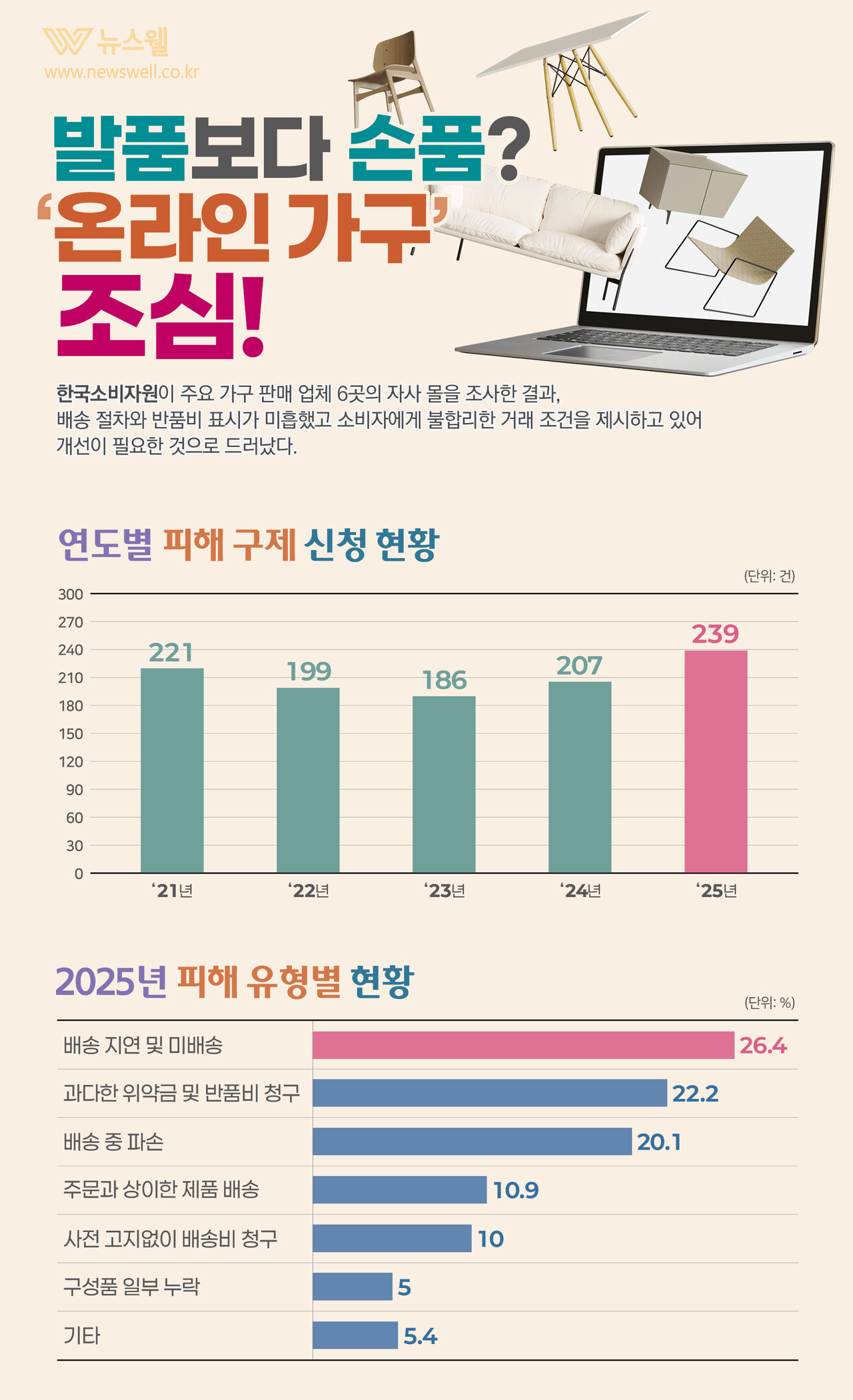 /그래픽=이창우, 이미지 출처=클립아트코리아