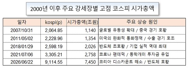 /그래픽=오인경