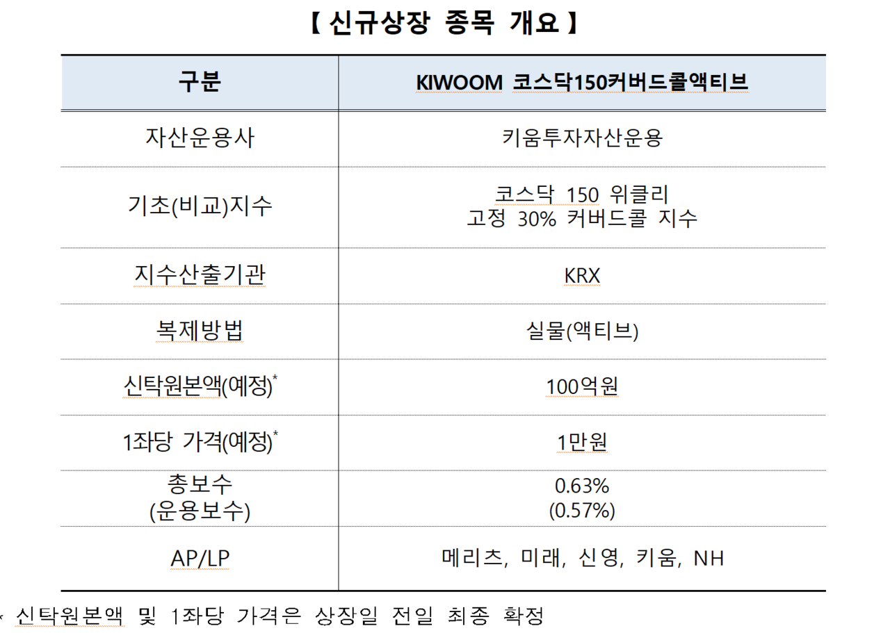 /자료=한국거래소 유가증권시장본부