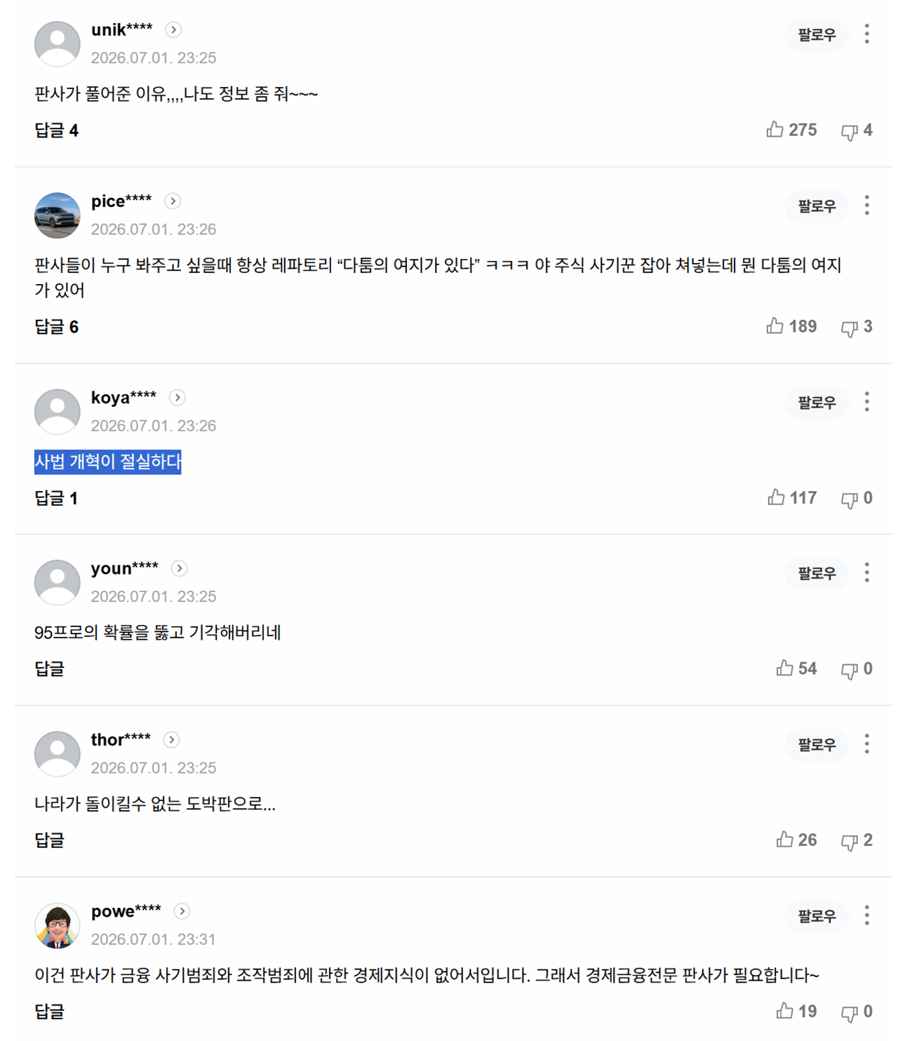 1일치 ‘[속보] 주가조작 패가망신 1호 피의자 4명 구속영장 모두 기각’ 기사에 실린 댓글들. ‘사법개혁이 절실하다’라는 댓글에는 공감이 117개, 비공감은 하나도 없다. /출처=네이버 포털뉴스