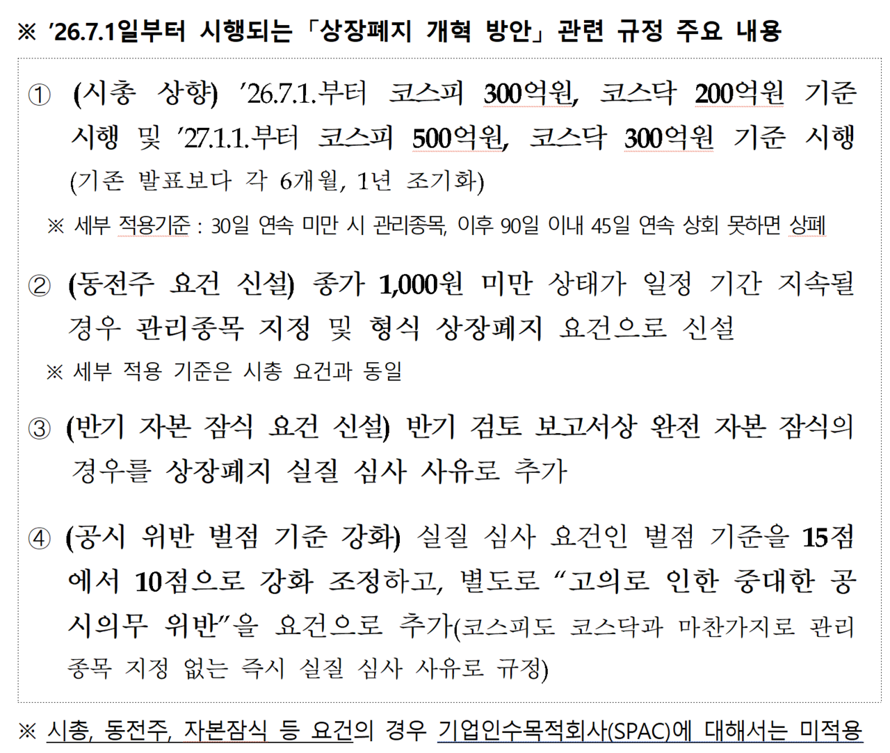 이번 달부터 시행되는 ‘상장폐지 개혁 방안’ 관련 규정 주요 내용. /자료=금융위원회