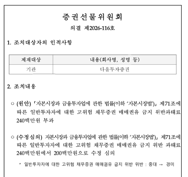 자료 1. /출처=금융위원회