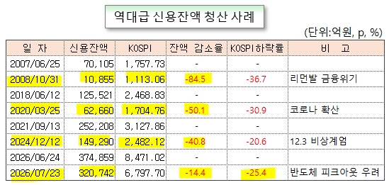 /그래픽=오인경