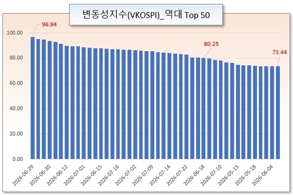 /그래픽=오인경