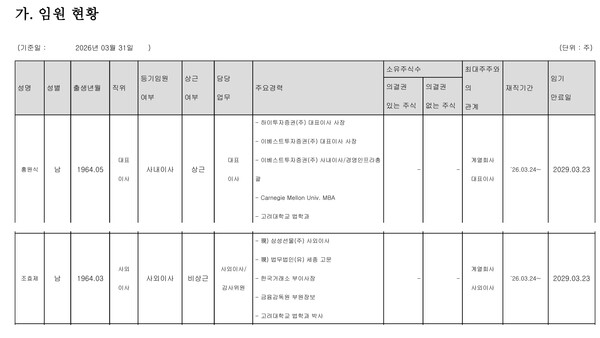 자료 6. /출처=2026년 1분기 사업보고서