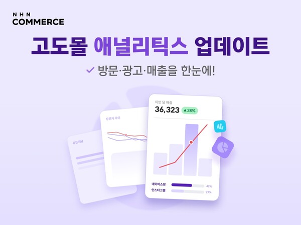/사진=NHN커머스