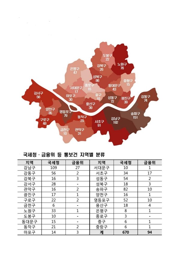 지역별 '부동산 이상 거래'. /자료=국토교통부
