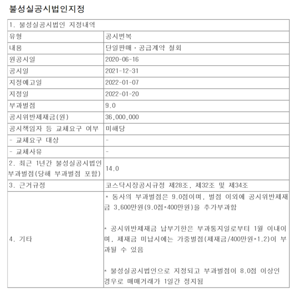 한국거래소 코스닥시장본부가 지난 1월 19일 엔투텍을 불성실공시법인으로 지정한다고 공시한 내용. /자료=금융감독원 전자공시시스템(다트)